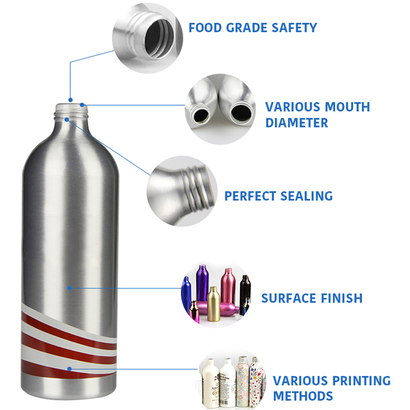 Product detail of Aluminum Bottles