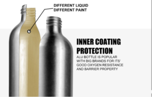 Aluminum Bottles with PPG Coatings