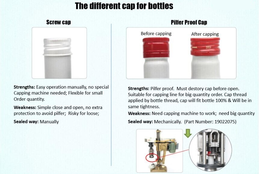 Scew Cap VS ROPP Cap