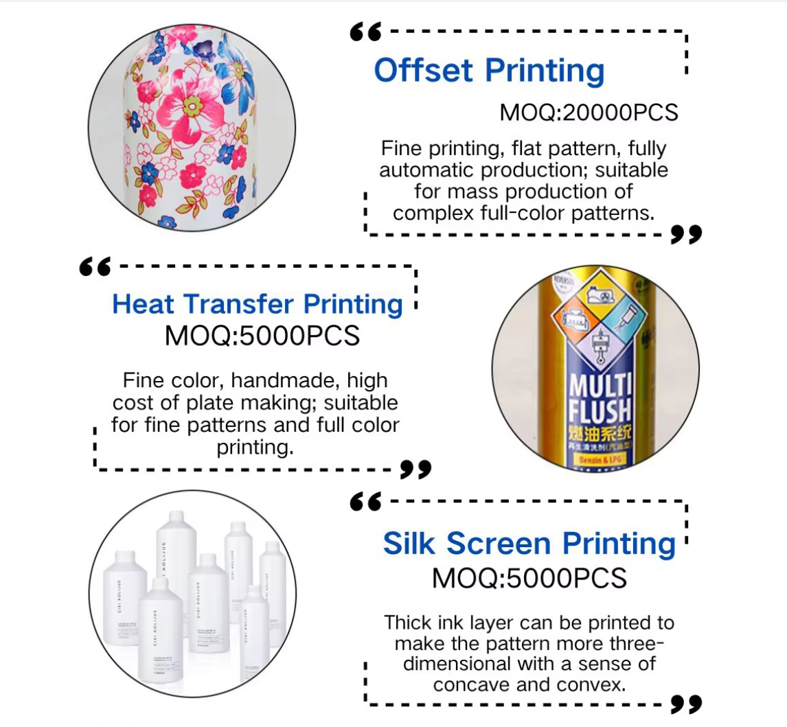Three Printing Method of Aluminum Bottles